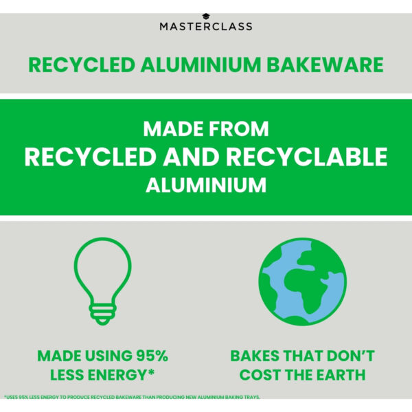 Ahjuvormide komplekt taaskasutatud alumiinium 5 osa Recycled MasterClass