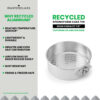 MasterClass Recycled Aluminium Spring Form Quick Release Cake Tin